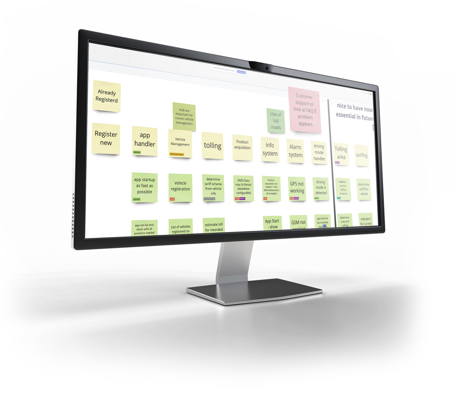 Tech environments use cases coaching